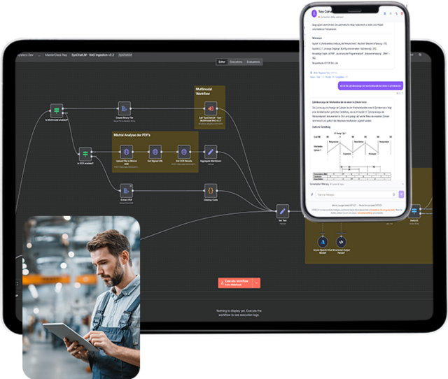 Fotocollage mit Ipad und KI Workflow Automatisierung, Iphone und RAG Abfrage und Foto von Servicetechniker
